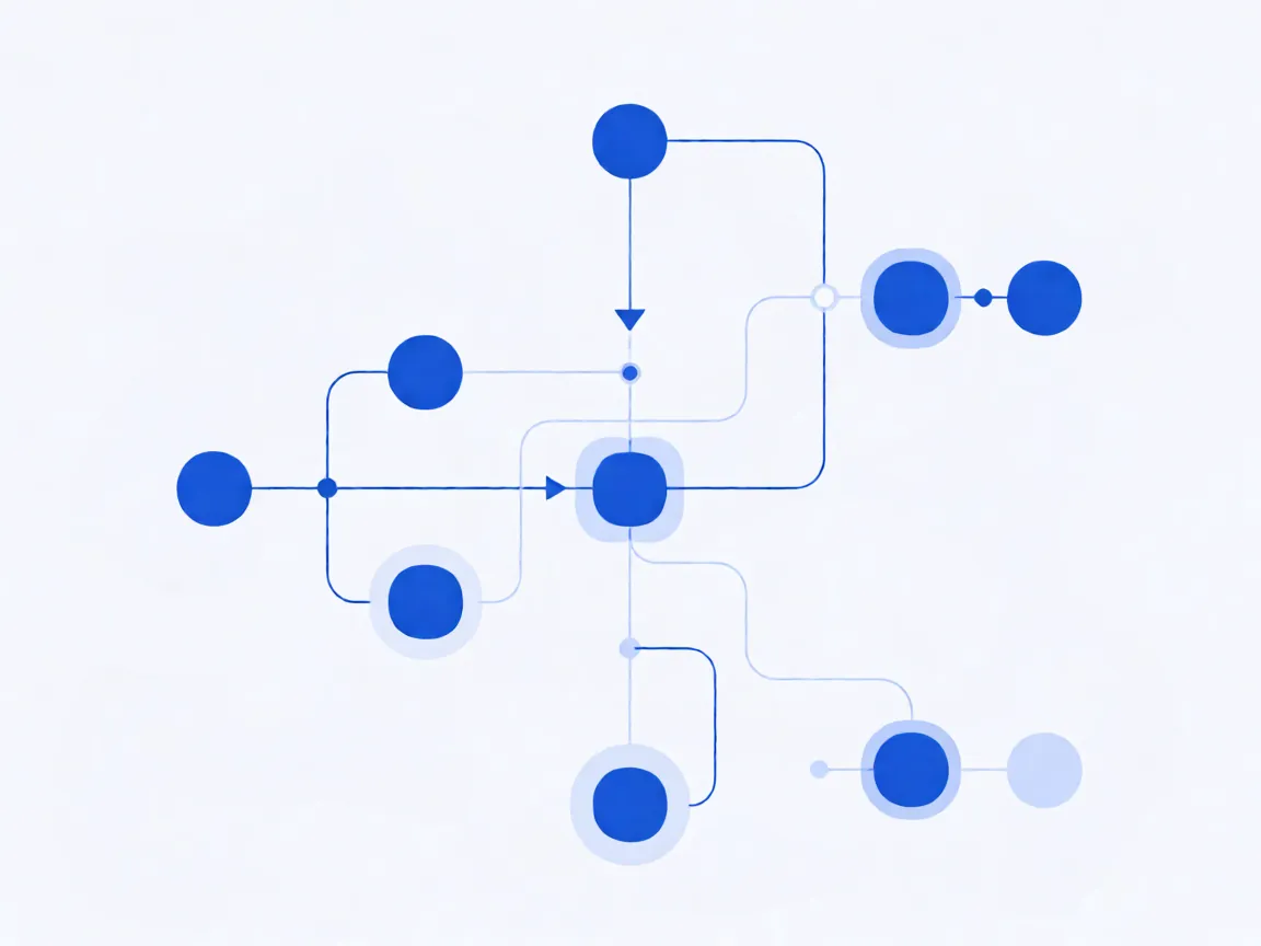 AI Agent安全架构实战：提示注入防御与零信任权限控制双引擎